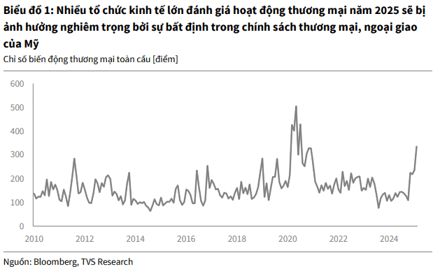 dautu.kinhtechungkhoan.vn stores news dataimages 2025 052025 14 22 in article anh chup man hinh 2025 05 14 22385620250514224018