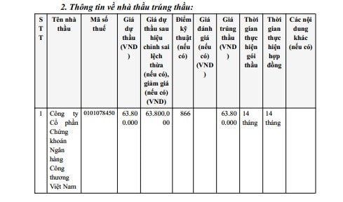 thong tin nha thau vnpt